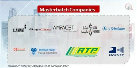 masterbetph|masterbatch companies.